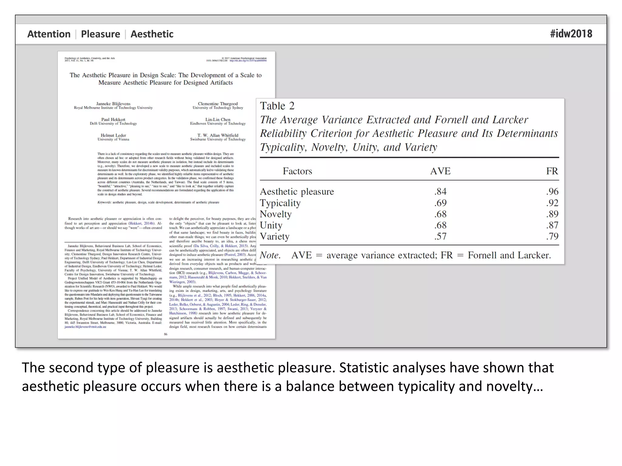 The second type of pleasure is aesthetic pleasure. Statistic analyses have shown that
aesthetic pleasure occurs when there is a balance between typicality and novelty…
 