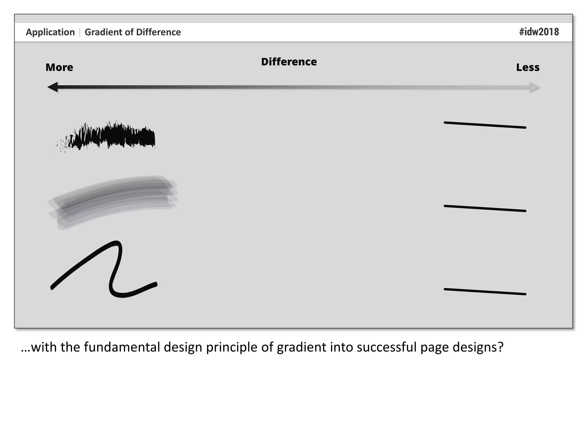 …with the fundamental design principle of gradient into successful page designs?
 