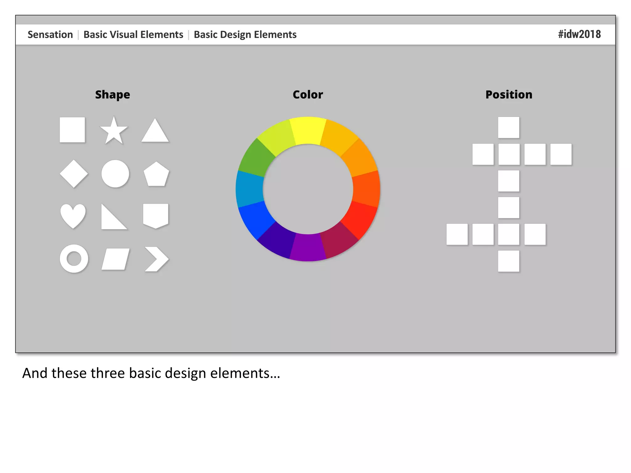 And these three basic design elements…
 