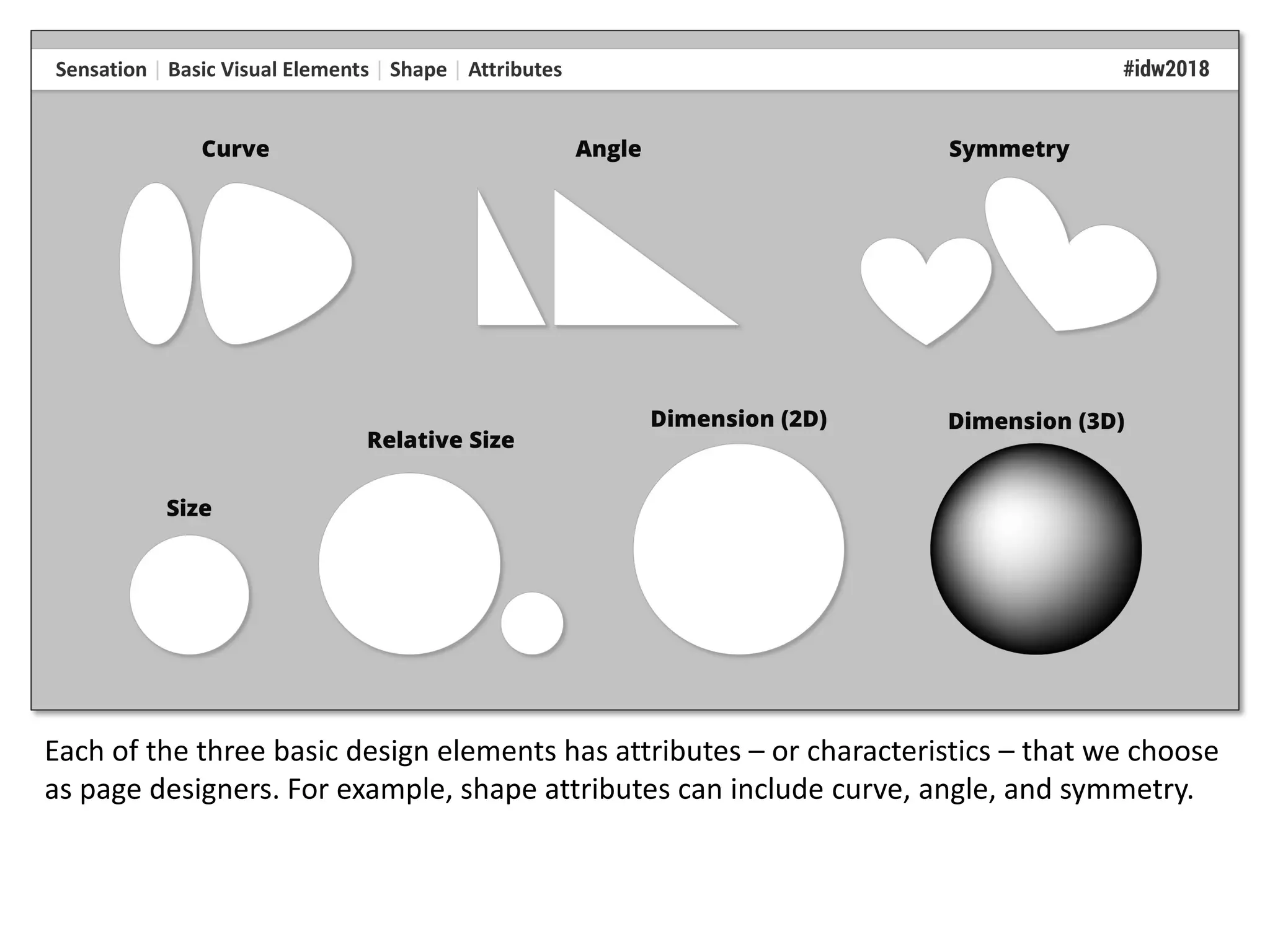 Each of the three basic design elements has attributes – or characteristics – that we choose
as page designers. For example, shape attributes can include curve, angle, and symmetry.
 