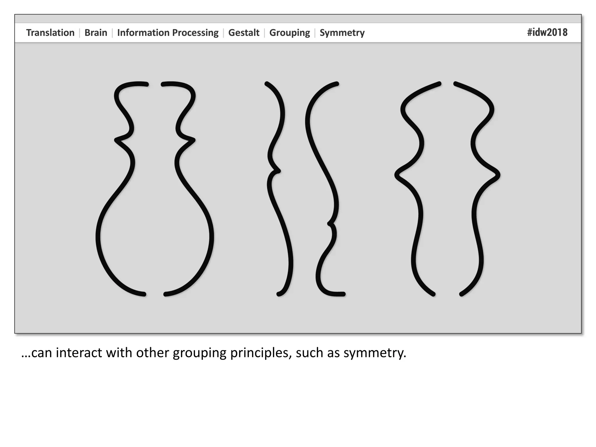…can interact with other grouping principles, such as symmetry.
 