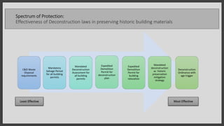 Deconstructing the Culture of Demolition | PPTX