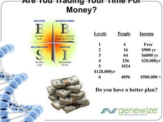 From 5,200 to over 9,000 ORAC units per serving