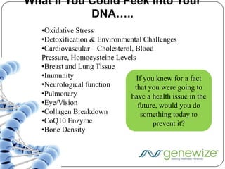 What If You Could Peek Into Your DNA…..Oxidative Stress