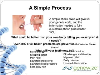 Detoxification & Environmental Challenges