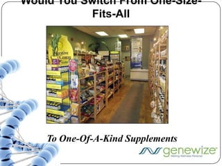 Breast and Lung Tissue