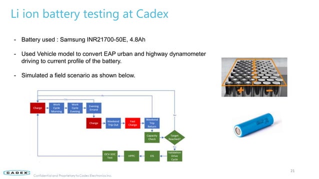 EIS BASED BATTERY MANAGEMENT SYSTEMS - ADVANTAGES, CHALLENGES, AND