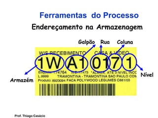 Ferramentas do Processo
Endereçamento na Armazenagem
Armazém
Galpão Rua Coluna
Nível
Prof. Thiago Casácio
 