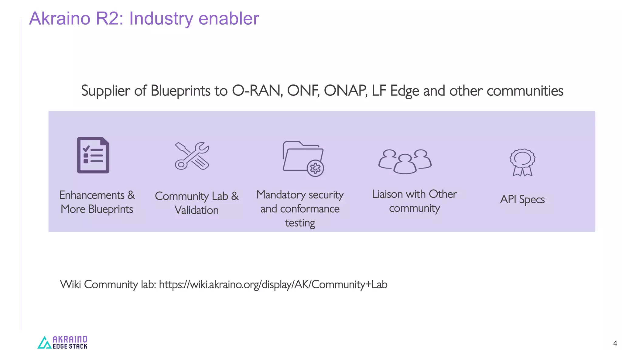 Akraino R2: Industry enabler
4
Enhancements &
More Blueprints
Community Lab &
Validation
Mandatory security
and conformance
testing
API SpecsLiaison with Other
community
Supplier of Blueprints to O-RAN, ONF, ONAP, LF Edge and other communities
Wiki Community lab: https://wiki.akraino.org/display/AK/Community+Lab
 