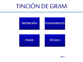 TINCIÓN DE GRAM 
Page 1 
DEFINICIÓN 
PASOS 
FUNDAMENTO 
TÉCNICA 
 