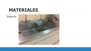 MATERIALES
Soporte
 