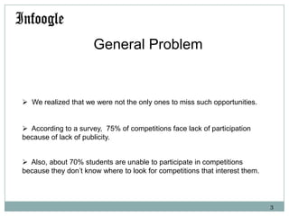 General Problem

 We realized that we were not the only ones to miss such opportunities.

 According to a survey, 75% of competitions face lack of participation
because of lack of publicity.
 Also, about 70% students are unable to participate in competitions
because they don’t know where to look for competitions that interest them.

3

 