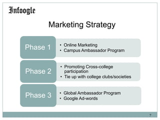Marketing Strategy
Phase 1

• Online Marketing
• Campus Ambassador Program

Phase 2

• Promoting Cross-college
participation
• Tie up with college clubs/societies

Phase 3

• Global Ambassador Program
• Google Ad-words

7

 
