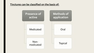 Presence of
active
Medicated
Non-
medicated
Methods of
application
Oral
Topical
Tinctures can be classified on the basis o...