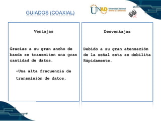 Ventajas

Desventajas

Gracias a su gran ancho de
banda se transmiten una gran
cantidad de datos.

Debido a su gran atenuación
de la señal esta se debilita
Rápidamente.

-Una alta frecuencia de

transmisión de datos.

 