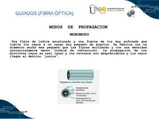 MODOS

DE

PROPAGACION

MONOMODO
Usa fibra de índice escalonado y una fuente de luz muy enfocada que
limita los rayos a un rango muy pequeño de ángulos. Se fabrica con un
diámetro mucho más pequeño que las fibras multimodo y con una densidad
sustancialmente menor (índice de refracción). La propagación de los
distintos rayos es casi igual y los retrasos son despreciables y los rayos
llegan al destino ‘juntos’.

 