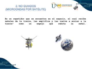 Es un repetidor que se encuentra en el espacio, el cual recibe
señales de la tierra, las amplifica y las vuelve a enviar a la
tierra"
como
un
espejo
que
rebota
la
señal.

 