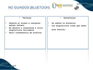 •
•
•
•

•

Ventajas

Permite el acceso a cualquier
equipo cercano
Es abierto a conectarse a otros
dispositivos facilmente
Facil tranferencia de archivos

•
•

Desventajas

Se reduce la distancia
Los dispositivos tiene que tener

.

esta función

 