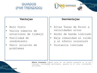 Ventajas
• Bajo Costo
• Varios números de
estaciones de trabajo
• Facilidad de
rendimiento
• Fácil solución de
problemas

Desventajas
• Altas Tasas de Error a
velocidades altas
• Ancho de banda Limitado
• Baja inmunidad al ruido
y al efecto crosstalk
• Distancia limitada

Efecto Crosstalk: cuando parte de las señales presentes en un par
trenzado, considerado perturbador, aparece en el otro, considerado
perturbado.

 