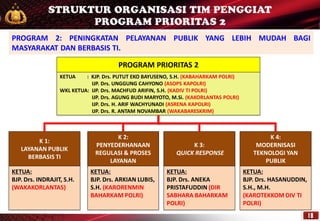 Tindak lanjut penjabaran program prioritas kapolri | PDF
