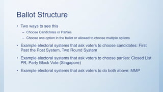 Tindak Malaysia 2021 Training #5 - Electoral System Part 1 | PPTX