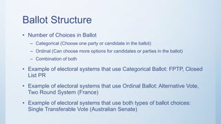 Tindak Malaysia 2021 Training #5 - Electoral System Part 1 | PPT