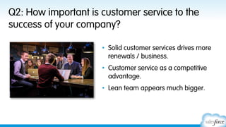 Q4: Why did you switch to Desk.com? How was the
transition moving from your old solution?
•  The Customer Experience needed
greater consistency.
•  Built to scale with the rapid growth
of the company.
•  All aspects of the business needed
to be on the Salesforce1 Platform.
•  The transition was extremely easy
and fast.

 