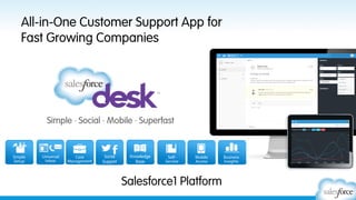 Brooke Lane
Product Manager
Desk.com

 