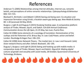 References
Anderson TL (2005) Relationships among Internet attitudes, Internet use, romantic
beliefs, and perceptions of o...
