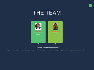 21
2 FRENCH ENGINEERS 2 COUSINS
Together we have +25 years experience in project management of complex project on advanced new technologies ranging from IT to aerospace and transportation sectors
Founder and Project
Manager
Cyril Stahl
Developer
Clement Boret
THE TEAM
 