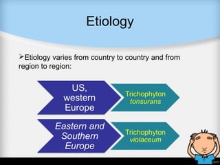 Etiology
Etiology varies from country to country and from
region to region:
 