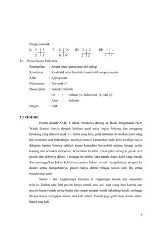 8
Fungsi motorik :
K 5 5 T N N RF 2 2 RP - -
5 5 N N 2 2 - -
15. Pemeriksaan Psikiatrik
Penampilan : Sesuai umur, perawatan diri cukup
Kesadaran : Kualitatif tidak berubah; kuantitatif compos mentis
Afek : Appropriate
Psikomotor : Normoaktif
Proses pikir : Bentuk:realistik
Isi : waham (-), halusinasi (-), ilusi (-)
Arus : koheren
Insight : Baik
2.3 RESUME
Pasien adalah An.B, 4 tahun. Penderita datang ke Balai Pengobatan PKM
Wajak diantar ibunya dengan keluhan gatal pada bagian bokong dan punggung
belakang yang dialami sejak ± 1 bulan yang lalu, gatal terutama di rasakan pada siang
hari terutama saat berkeringat, awalnya muncul kemerahan pada kulit awalnya hanya
dibagian lipatan bokong sebelah kanan kemudian bertambah meluas hingga kedua
bokong dan semakin menyebar, kemerahan tersebut terasa gatal sering di garuk oleh
pasien dan akhirnya dalam 1 minggu ini timbul luka nanah diatas kulit yang merah,
dan meninggalkan bekas kehitaman, pasien belum pernah mengobainya ataupun ke
dokter untuk mengobatinya, pasien hanya diberi minyak tawon oleh ibu untuk
mengurangi gatal.
Sehari – hari kegiatannya bermain di lingkungan rumah dan menonton
televisi. Dalam satu hari pasien hanya mandi satu kali saat siang hari karena saat
musim hujan rumah sering banjir dan sungai tempat mandi terkadang keruh, sehingga
ibunya hanya mengajak mandi satu kali sehari. Pasien juga ganti baju dalam sehari
hanya satu kali.
 