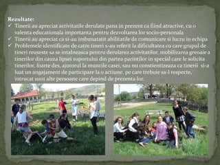 Rezultate:
 Tinerii au apreciat activitatile derulate pana in prezent ca fiind atractive, cu o
  valenta educationala importanta pentru dezvoltarea lor socio-personala
 Tinerii au apreciat ca si-au imbunatatit abilitatile de comunicare si lucru in echipa
 Problemele identificate de catre tineri s-au referit la dificultatea cu care grupul de
  tineri reuseste sa se intalneasca pentru derularea activitatilor, mobilizarea greoaie a
  tinerilor din cauza lipsei suportului din partea parintilor in special care le solicita
  tinerilor, foarte des, ajutorul la muncile casei, sau nu constientizeaza ca tinerii si-a
  luat un angajament de participare la o actiune, pe care trebuie sa-l respecte,
  intrucat sunt alte persoane care depind de prezenta lor.
 