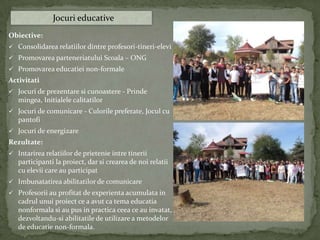 Jocuri educative
Obiective:
 Consolidarea relatiilor dintre profesori-tineri-elevi
 Promovarea parteneriatului Scoala – ONG
 Promovarea educatiei non-formale
Activitati
 Jocuri de prezentare si cunoastere - Prinde
   mingea, Initialele calitatilor
 Jocuri de comunicare - Culorile preferate, Jocul cu
   pantofi
 Jocuri de energizare
Rezultate:
 Intarirea relatiilor de prietenie intre tinerii
   participanti la proiect, dar si crearea de noi relatii
   cu elevii care au participat
 Imbunatatirea abilitatilor de comunicare
 Profesorii au profitat de experienta acumulata in
   cadrul unui proiect ce a avut ca tema educatia
   nonformala si au pus in practica ceea ce au invatat,
   dezvoltandu-si abilitatile de utilizare a metodelor
   de educatie non-formala.
 