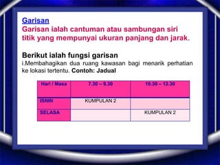 Garisan
Garisan ialah cantuman atau sambungan siri
titik yang mempunyai ukuran panjang dan jarak.
Berikut ialah fungsi garisan
i.Membahagikan dua ruang kawasan bagi menarik perhatian
ke lokasi tertentu. Contoh: Jadual
Hari / Masa 7.30 – 9.30 10.30 – 12.30
ISNIN KUMPULAN 2
SELASA KUMPULAN 2
 