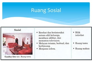Ruang	
  Sosial	
  
 