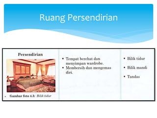Ruang	
  Persendirian	
  
 