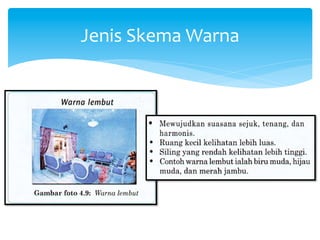 Jenis	
  Skema	
  Warna	
  
 