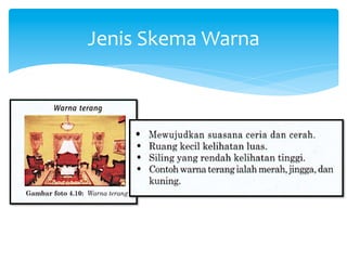 Jenis	
  Skema	
  Warna	
  
 