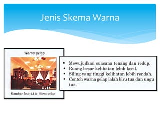 Jenis	
  Skema	
  Warna	
  
 