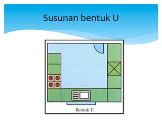 Susunan	
  bentuk	
  U	
  
 