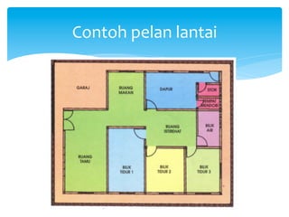 Contoh	
  pelan	
  lantai	
  
 