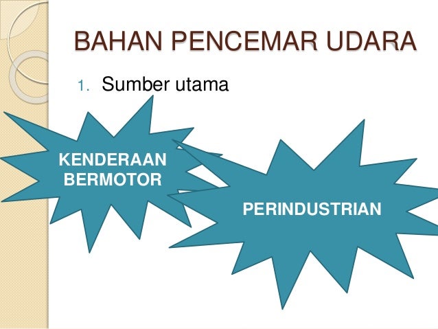 TINGKATAN1 BAB 5.5 PENCEMARAN UDARA