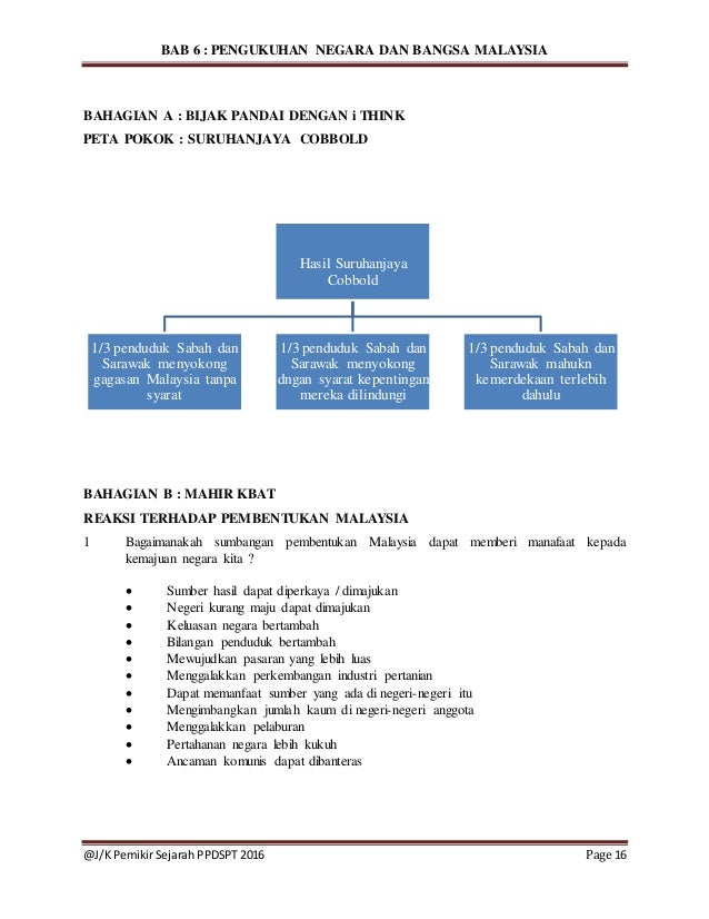 Ting 5 Bab 6 Pengukuhan Negara Dan Bangsa Malaysia