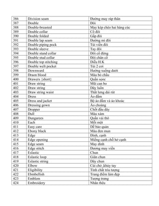 386 Division seam Đường may ráp thân
387 Double Đôi
388 Double-breasted May kép chéo hai hàng cúc
389 Double collar Cổ đôi
390 Double folded Gấp đôi
391 Double lap seam Đường mí đôi
392 Double piping pock Túi viền đôi
393 Double sleeve Tay đôi
394 Double stand collar Đôi cổ đứng
395 Double stud collar Đôi chân cổ
396 Double top stitching Diễu H.K
397 Double welt pocket Túi 2 cơi
398 Downward Hướng xuống dưới
399 Draon blood Màu bó chầu
400 Drawers {short} Quần sọoc
401 Draw string Mũi can bo
402 Draw string Dây luồn
403 Draw string waist Thắt lưng dải rút
404 Dress Áo đầm
405 Dress and jacket Bộ áo đầm và áo khoác
406 Dressing gown Áo choàng
407 Dropper Chốt đầu dây
408 Dull Màu xám
409 Dungarees Quần vải thô
410 Each Mỗi một
411 Easy care Dễ bảo quản
412 Ebony black Màu đen mun
413 Edge Đính, cạnh
414 Edge opening Miếng cạnh chỗ hở cạnh
415 Edge seam May dính
416 Edge stitch Đương may viền
417 Eslastic Chun
418 Eslastic loop Giãn chun
419 Eslastic string Dây chun
420 Elbow Cùi chỏ ,khủy tay
421 Eligibility Tính chất trìu tượng
422 Ebmbellish Trang điểm làm đẹp
423 Emblem Tượng trưng
424 Embroidery Nhãn thêu
 