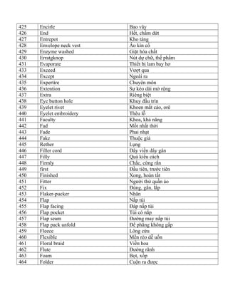 425 Encirle Bao vây
426 End Hết, chấm dứt
427 Entrepot Kho tàng
428 Envelope neck vest Áo kín cổ
429 Enzyme washed Giặt hóa chất
430 Erratgknop Nút dự chữ, thế phẩm
431 Evaporate Thiết bị lam bay hơ
433 Exceed Vượt qua
434 Except Ngoài ra
435 Expertire Chuyên môn
436 Extention Sự kéo dài mở rộng
437 Extra Riêng biệt
438 Eye button hole Khuy đầu trìn
439 Eyelet rivet Khoen mắt cáo, orê
440 Eyelet embroidery Thêu lỗ
441 Faculty Khoa, khả năng
442 Fad Mốt nhất thời
443 Fade Phai nhạt
444 Fake Thuộc giả
445 Rether Lụng
446 Filler cord Dây viền dây gân
447 Filly Quá kiểu cách
448 Firmly Chắc, cứng rắn
449 first Đầu tiên, trước tiên
450 Finished Xong, hoàn tất
451 Fitter Người thử quần áo
452 Fix Đúng, gắn, lắp
453 Flaker-pucker Nhãn
454 Flap Nắp túi
455 Flap facing Đáp nắp túi
456 Flap pocket Túi có nắp
457 Flap seam Đường may nắp túi
458 Flap pack unfold Để phẳng không gấp
459 Fleece Lông cừu
460 Flexible Mền rẻo dễ uốn
461 Floral braid Viền hoa
462 Flute Đường rãnh
463 Foam Bọt, xốp
464 Folder Cuộn ra được
 