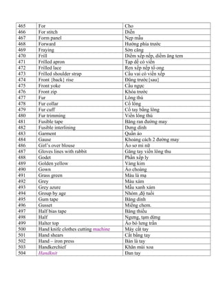 465 For Cho
466 For stitch Diễn
467 Form panel Nẹp mẫu
468 Forward Hướng phía trước
469 Fraying Sờn căng
470 Frill Diềm xếp nếp, diềm ăng tem
471 Frilled apron Tạp dề có viền
472 Frilled lace Ren xếp nếp tổ ong
473 Frilled shoulder strap Cầu vai có viền xếp
474 Front {back} rise Đũng trước{sau}
475 Front yoke Cầu ngực
476 Front zip Khóa trước
477 Fur Lông thú
478 Fur collar Cổ lông
479 Fur cuff Cổ tay bằng lông
480 Fur trimming Viền lông thú
481 Fusible tape Băng ran đường may
482 Fusible interlining Dưng dính
483 Garment Quần áo
484 Gause Khoảng cách 2 đường may
486 Girl’s over blouse Áo sơ mi nữ
487 Gloves lines with rabbit Găng tay viền lông thu
488 Godet Phần xếp ly
489 Golden yellow Vàng kim
490 Gown Áo choàng
491 Grass green Màu lá mạ
492 Grey Màu xám
493 Grey azure Mẫu xanh xám
494 Group by age Nhóm ,độ tuổi
495 Gum tape Băng dính
496 Gusset Miếng chem.
497 Half bias tape Băng thiếu
498 Half Ngưng, tạm dừng
499 Halter top Áo bó lưng trần
500 Hand knife clothes cutting machine Máy cắt tay
501 Hand shears Cắt bằng tay
502 Hand – iron press Bàn là tay
503 Handkerchief Khăn mùi xoa
504 Handknit Đan tay
 