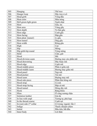 505 Hangtag Thể treo
506 Hanger loop Dây treo ở cổ
507 Head girth Vòng đầu
508 Heat color Màu nóng
509 Hell green-light green Xanh nhạt
510 Hem Gấu, lai
511 Hem area Vùng gấu
512 Hem depth To bản gấu
513 Hem edge Canh gấu
514 Hem facing Đáp gấu
515 Hem pleat {tunnel} Li gấu
516 Hem tunnel Ống gấu
517 Hem width Rông gấu
518 High Cao
519 Hip Mông
520 Hip girth-hip round Vòng mông
521 Hold Cầm, giữ
522 Hood Mũ
523 Hood division seam Đường may các phần mũ
524 Hood drawstring Dây buộc mũ
525 Hood edge Cạnh mũ
526 Hood middle piece Phần ở giữa mũ
527 Hood middle seam Đương may giữa mũ
528 Hood panel Nẹp mũ
529 Hood pocket Túi mũ
530 Hood seam Đường may mũ
531 Hood side piece Phần bên hông mũ
532 Hood strap Cá mũ
533 Hood strap facing Đáp cá mũ
534 Hood tunnel Dóng dây mũ
535 Hook Răng khóa
536 Illiax Ở vùng xương chậu
537 Imitation leather Giả da
539 In line with smpl Tương tự, phù hợp
540 In the thread course Canh sợi
541 In (out) side 2nd
collar Cổ trong {ngoài} lần 2
542 Indigo Thuốc nhuộm chàm
543 Initial Đầu tiên, bắt đầu
544 Inner body Lót thân
 