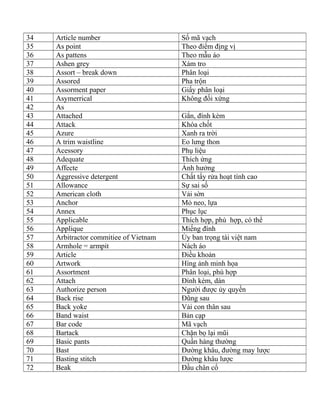 34 Article number Số mã vạch
35 As point Theo điểm địng vị
36 As pattens Theo mẫu áo
37 Ashen grey Xám tro
38 Assort – break down Phân loại
39 Assored Pha trộn
40 Assorment paper Giấy phân loại
41 Asymerrical Không đối xứng
42 As
43 Attached Gắn, đính kèm
44 Attack Khóa chốt
45 Azure Xanh ra trời
46 A trim waistline Eo lưng thon
47 Acessory Phụ liệu
48 Adequate Thích ứng
49 Affecte Ảnh hưởng
50 Aggressive detergent Chất tẩy rửa hoạt tính cao
51 Allowance Sự sai số
52 American cloth Vải sờn
53 Anchor Mỏ neo, lựa
54 Annex Phục lục
55 Applicable Thích hợp, phù hợp, có thể
56 Applique Miếng đính
57 Arbitractor commitiee of Vietnam Ủy ban trọng tài việt nam
58 Armhole = armpit Nách áo
59 Article Điều khoản
60 Artwork Hìng ảnh minh họa
61 Assortment Phân loại, phù hợp
62 Attach Đính kèm, dán
63 Authorize person Người được ủy quyền
64 Back rise Đũng sau
65 Back yoke Vải con thân sau
66 Band waist Bản cạp
67 Bar code Mã vạch
68 Bartack Chặn bọ lại mũi
69 Basic pants Quần hàng thường
70 Bast Đường khâu, đường may lược
71 Basting stitch Đường khâu lược
72 Beak Đầu chân cổ
 