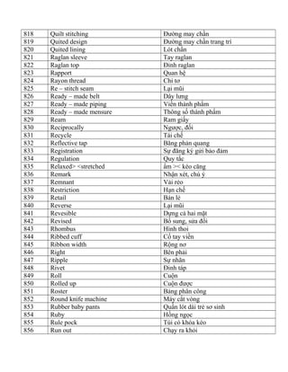 818 Quilt stitching Đường may chần
819 Quited design Đường may chần trang trí
820 Quited lining Lót chần
821 Raglan sleeve Tay raglan
822 Raglan top Đỉnh raglan
823 Rapport Quan hệ
824 Rayon thread Chỉ tơ
825 Re – stitch seam Lại mũi
826 Ready – made belt Dây lưng
827 Ready – made piping Viền thành phẩm
828 Ready – made mensure Thông số thành phẩm
829 Ream Ram giấy
830 Reciprocally Ngược, đối
831 Recycle Tái chế
832 Reflective tap Băng phản quang
833 Registration Sự đăng ký gửi bảo đảm
834 Regulation Quy tắc
835 Relaxed> <stretched ẩm >< kéo căng
836 Remark Nhận xét, chú ý
837 Remnant Vải rẻo
838 Restriction Hạn chế
839 Retail Bán lẻ
840 Reverse Lại mũi
841 Revesible Dựng cả hai mặt
842 Revised Bổ sung, sửa đổi
843 Rhombus Hình thoi
844 Ribbed cuff Cổ tay viền
845 Ribbon width Rộng nơ
846 Right Bên phải
847 Ripple Sự nhãn
848 Rivet Đinh táp
849 Roll Cuộn
850 Rolled up Cuộn được
851 Roster Bảng phân công
852 Round knife machine Máy cắt vòng
853 Rubber baby pants Quần lót dài trẻ sơ sinh
854 Ruby Hồng ngọc
855 Rule pock Túi có khóa kéo
856 Run out Chạy ra khỏi
 